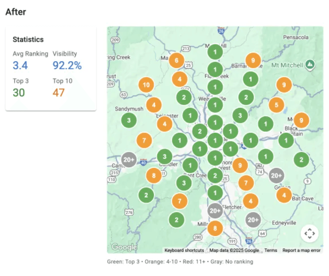 Med Spa map pack after